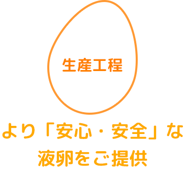 生産工程　より「安心・安全」な卵液をご提供